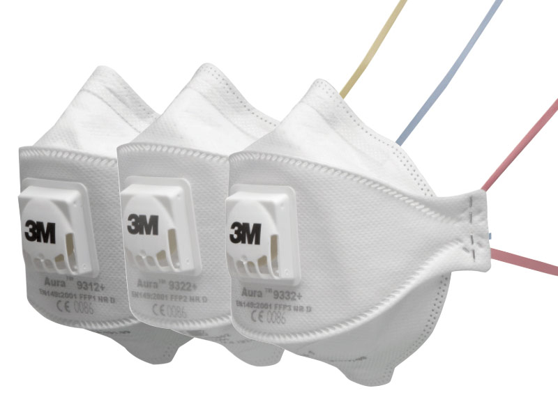 3M Aura Valved Masks